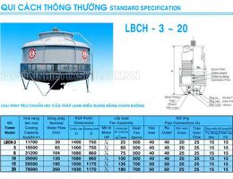 Những thông tin có trong catalogue tháp giải nhiệt Liang Chi