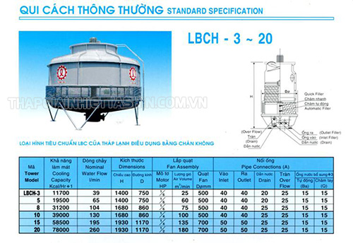 Một trang trong catalogue tháp giải nhiệt Liang Chi