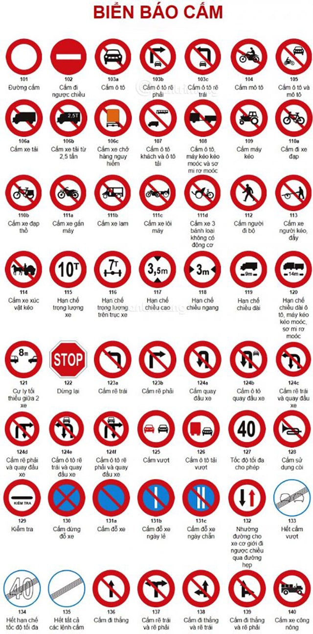 56 biển báo cấm giao thông đường bộ