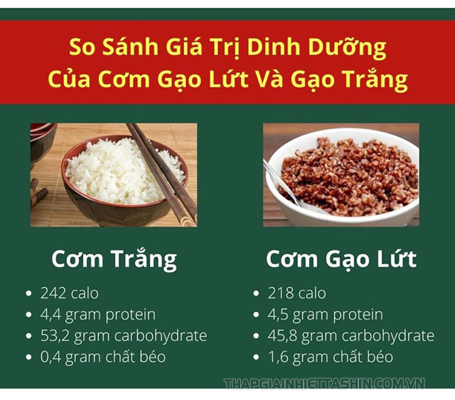 So sánh về giá trị dinh dưỡng của cơm gạo lứt và gạo trắng