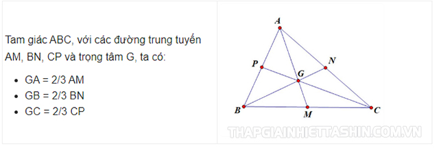 Ví dụ minh họa về tính chất của tam giác ABC có trọng tâm G