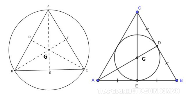 G là trọng tâm tam giác đều ABC đồng thời là giao của 3 đường trung tuyến