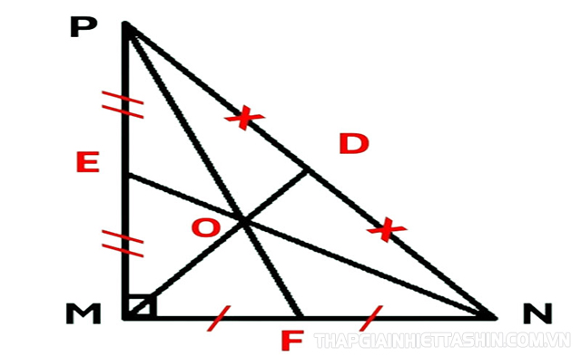 Trọng tâm của tam giác vuông PMN với góc vuông tại đỉnh M