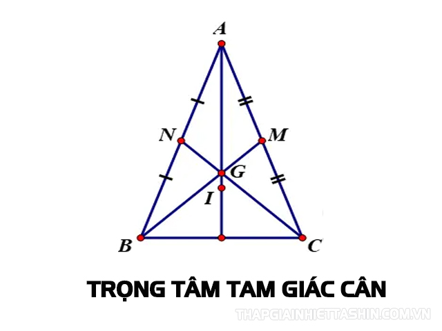 Cách xác định trọng tâm của tam giác cân tại đỉnh A